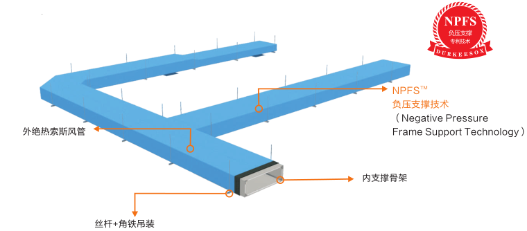 威客电竞·(中国游)VKGAME官方网站