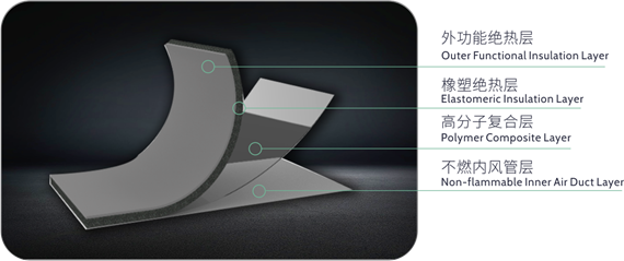 威客电竞·(中国游)VKGAME官方网站