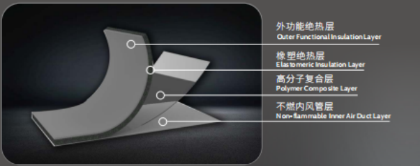 威客电竞·(中国游)VKGAME官方网站