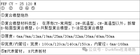 威客电竞·(中国游)VKGAME官方网站